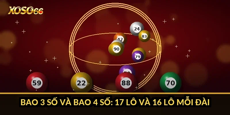 Cách tính tiền xổ số miền Nam Xoso66: nhân theo đài, đề ĐB và G8 2 Bao 3 số và bao 4 số: 17 lô và 16 lô mỗi đài
