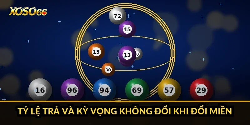 Cách tính tiền xổ số miền Trung Xoso66: 18 giải mỗi đài, không 27 4 Tỷ lệ trả và kỳ vọng không đổi khi đổi miền
