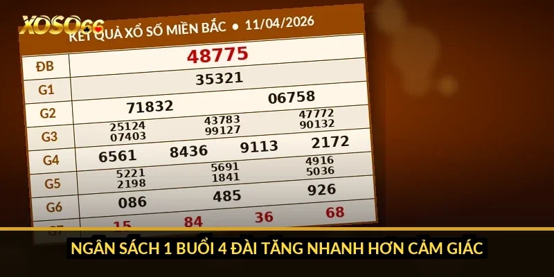 Cách tính tiền xổ số miền Nam Xoso66: nhân theo đài, đề ĐB và G8 5 Ngân sách 1 buổi 4 đài tăng nhanh hơn cảm giác