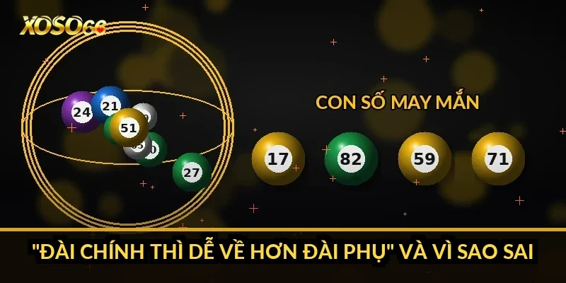 Bao lô miền Trung Xoso66: vì sao hay bị lẫn với miền Nam? 5 "Đài chính thì dễ về hơn đài phụ" và vì sao sai